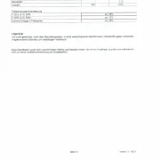 3-6-9 Öl mit Borretsch 250 ml