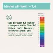 Aloe Vera Shampoo für Welpen 200 ml