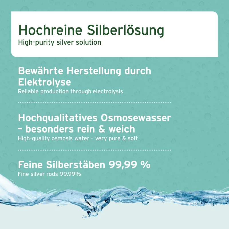 Silberwasser Spray 250 ml